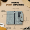 Daily-Travel-Wallet-in-Vegan-Leather-3