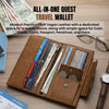 Premium_Travel_Wallet_Passport_Holder_1