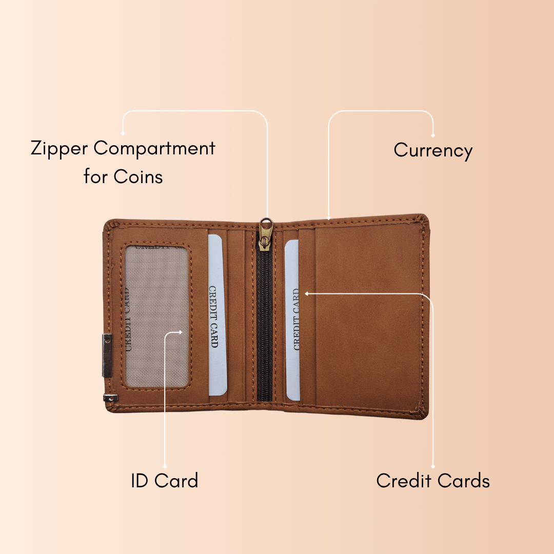 Quest-Mini-Unisex-Bi-Fold_Wallet-in-Premium-Vegan-Leather-4