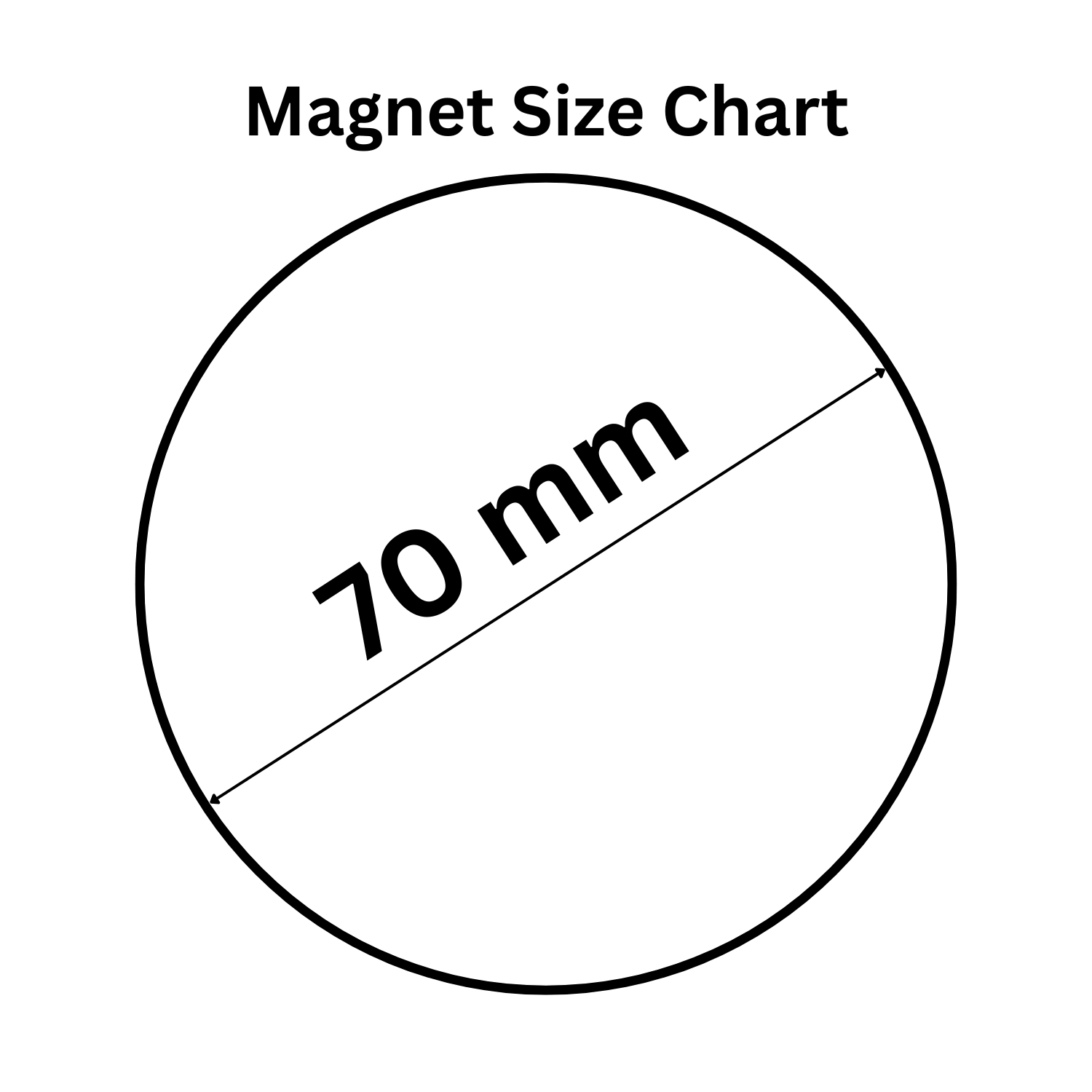 magnet-size-chart-70mm-round-fridge-magnet-diameter