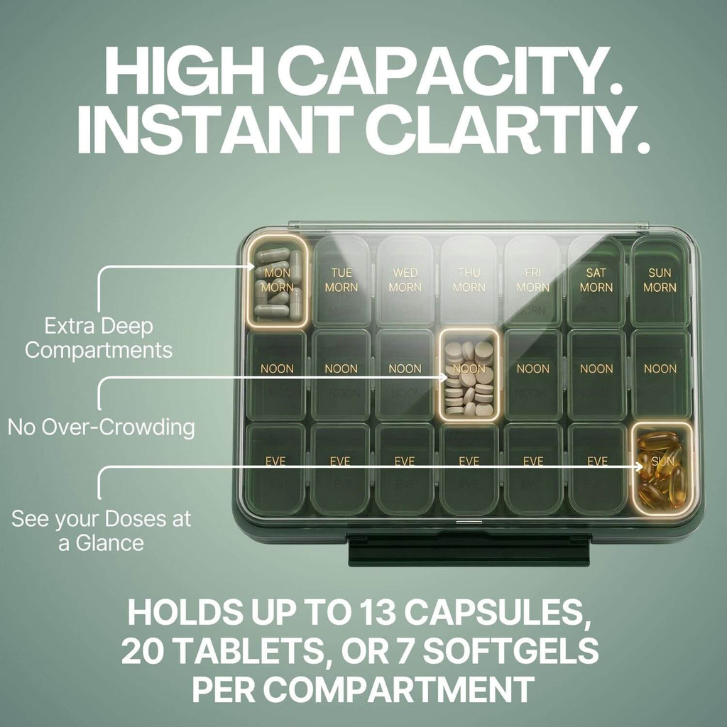 ArteQuest Vitrix- The Ultimate 7 Day Pill Organizer