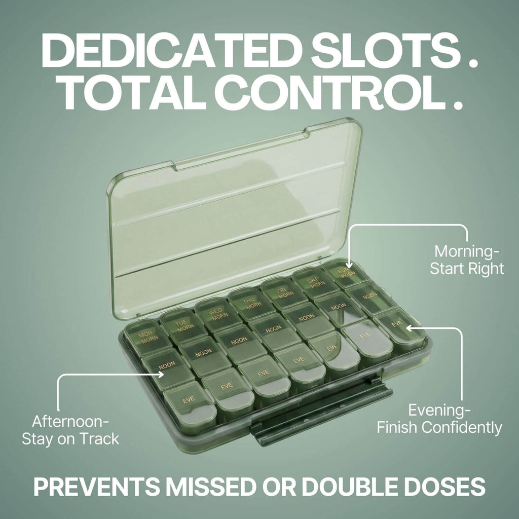 ArteQuest Vitrix- The Ultimate 7 Day Pill Organizer