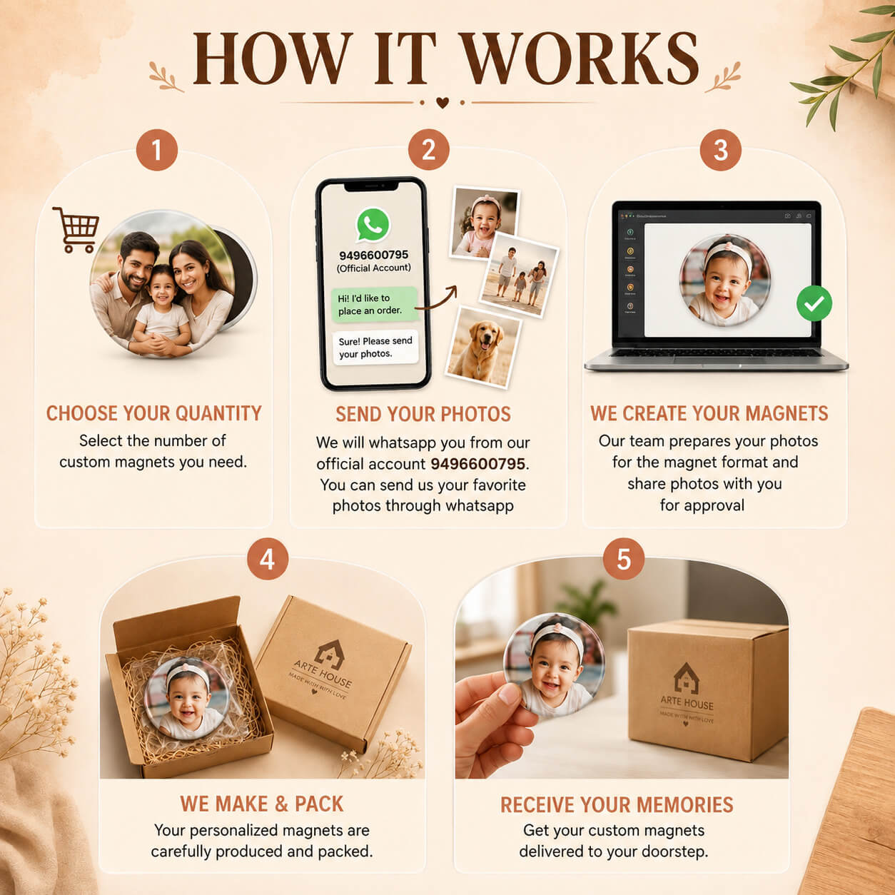 Customized Photo Fridge Magnets